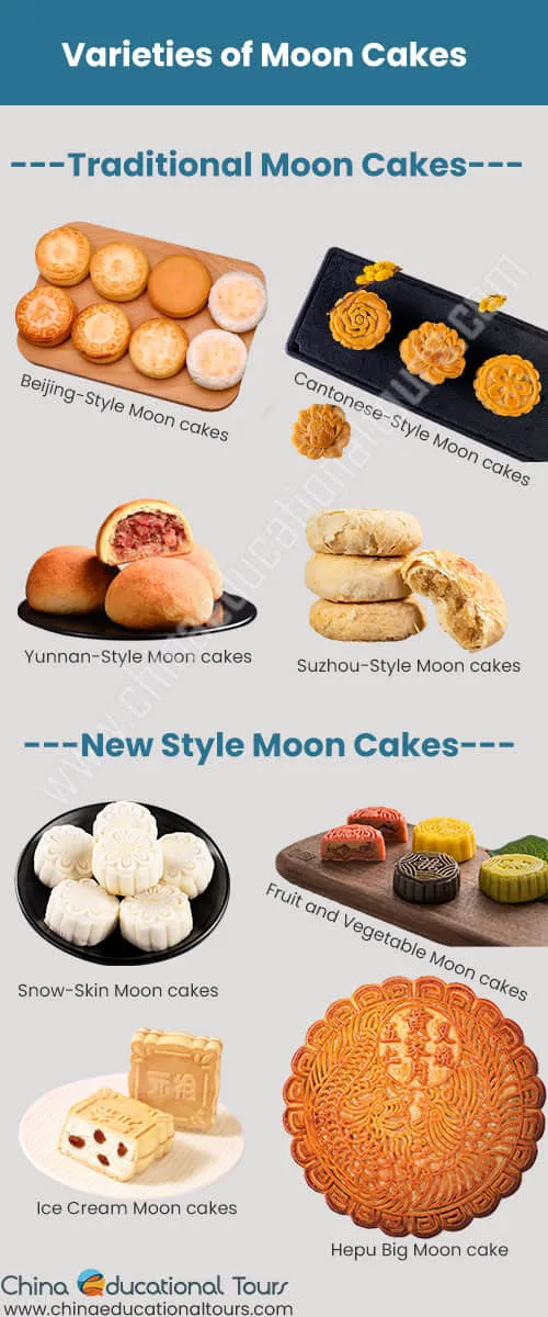 Mooncakes For Millennials: A Traditional Asian Pastry Goes Modern