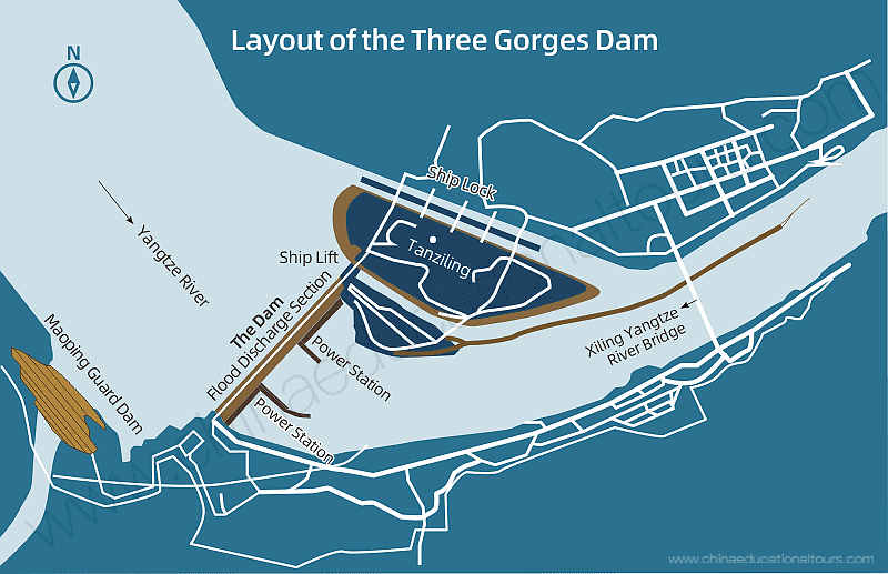 Three Dam Facts, Who Designed, Why was Built, the Layout