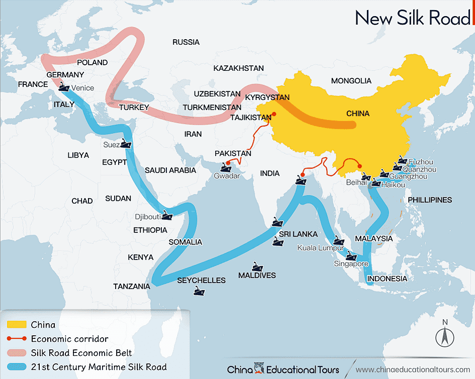 New Silk Road