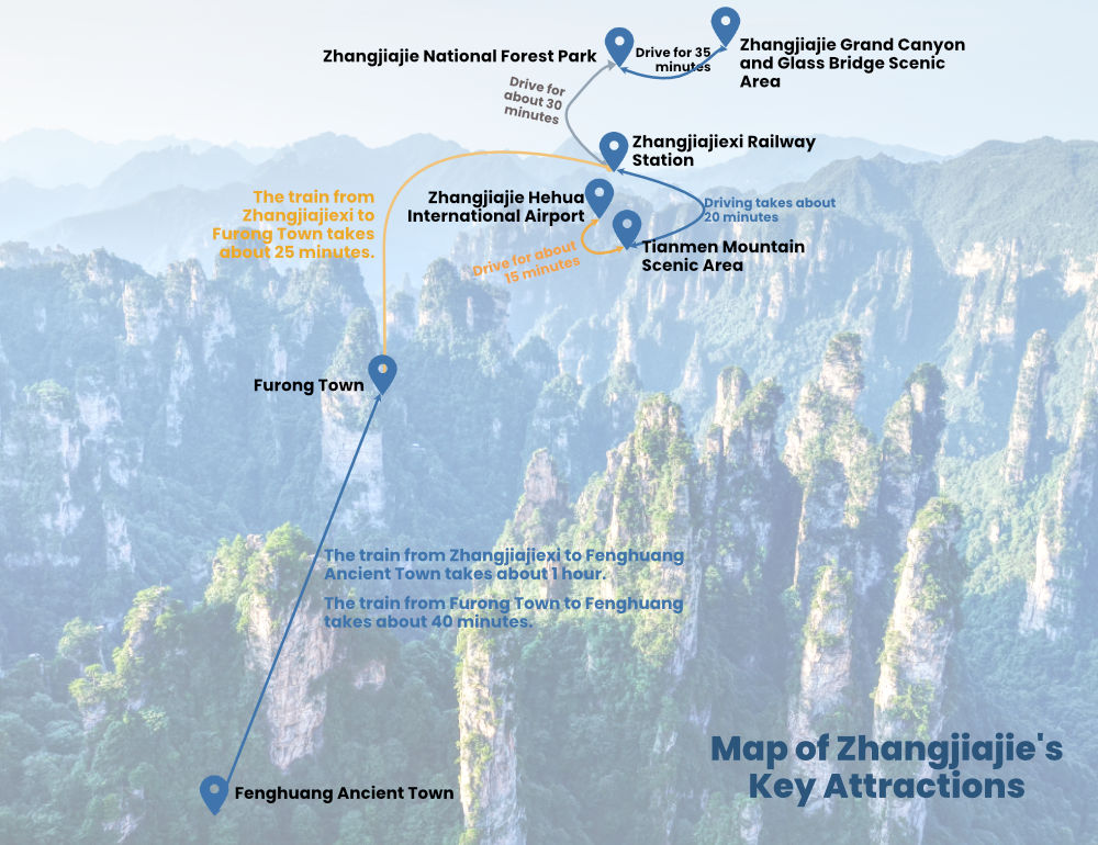 Zhangjiajie key attractions map